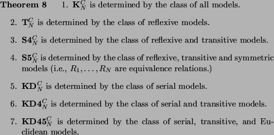 \begin{theorem}
\par\begin{enumerate}
\par\item \textbf{K$_N^C$} is determined b...
...ss of serial,
transitive, and Euclidean models.
\par\end{enumerate}\end{theorem}